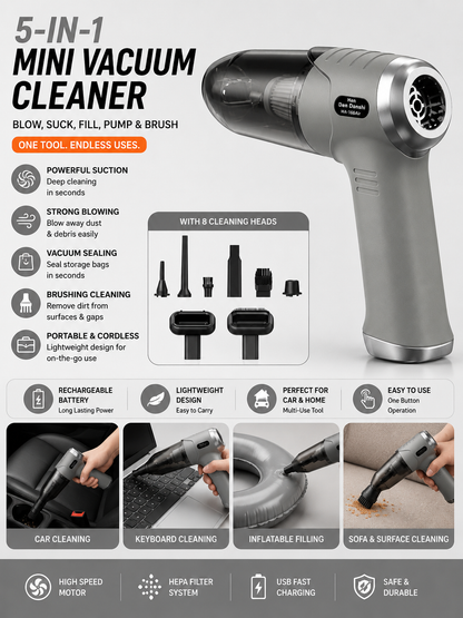 Portable Car Vacuum for Quick Everyday Cleanups