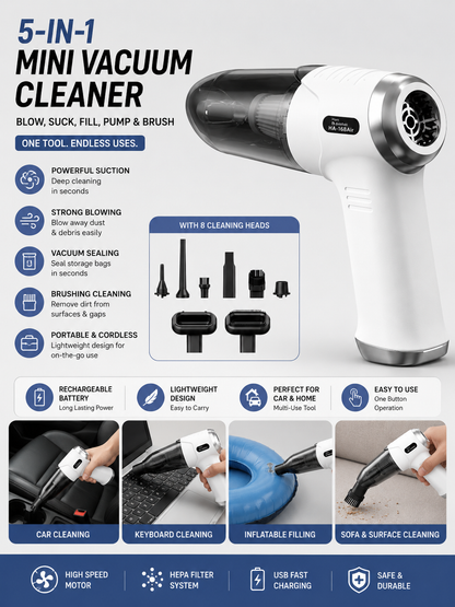 Portable Car Vacuum for Quick Everyday Cleanups