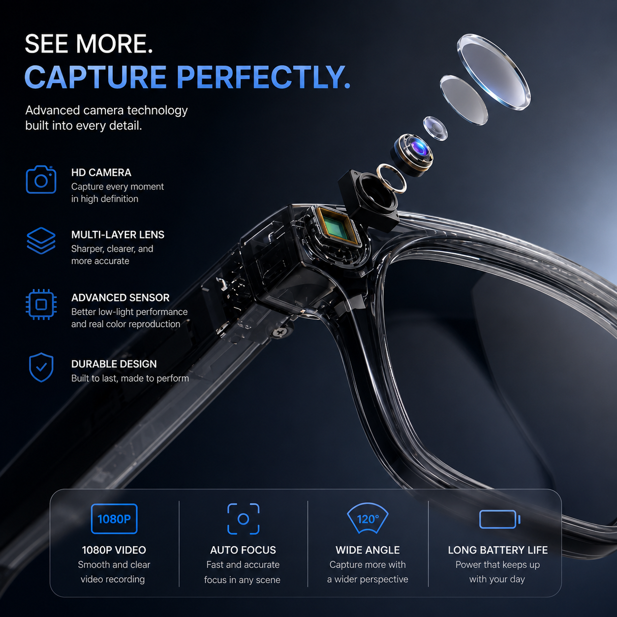 AI Camera Smart Glasses