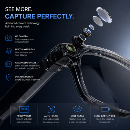 AI Camera Smart Glasses