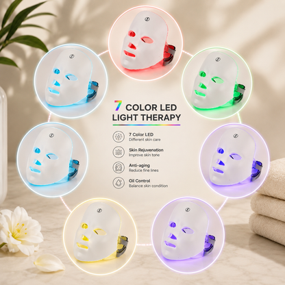 LED Skin Rejuvenation Facial Beauty Device